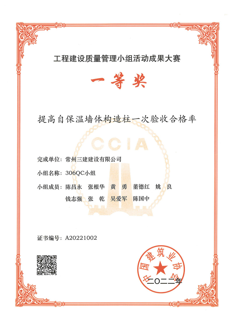 2022度QC国家级一类奖